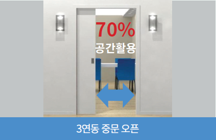 스윙도어_제이플러스입소문_6.png