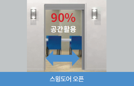 스윙도어_제이플러스입소문_5.png