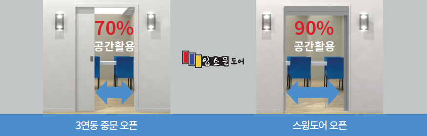 스윙도어_입소문도어1.jpg